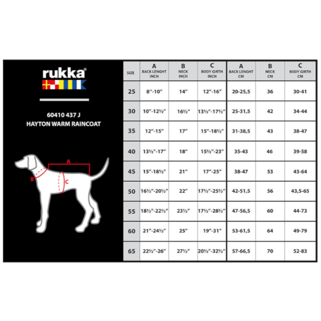 RUKKA® Hayton Warm Raincoat - Aqua - FOREMAN® Products