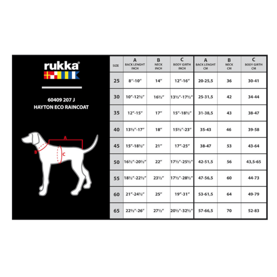 RUKKA® Hayton X Raincoat - FOREMAN® Products