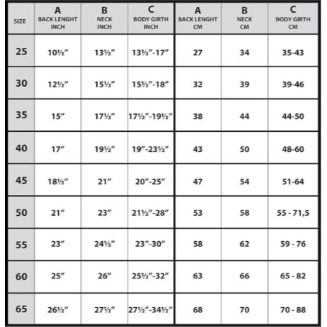 RUKKA® Stormy X Coat - FOREMAN® Products