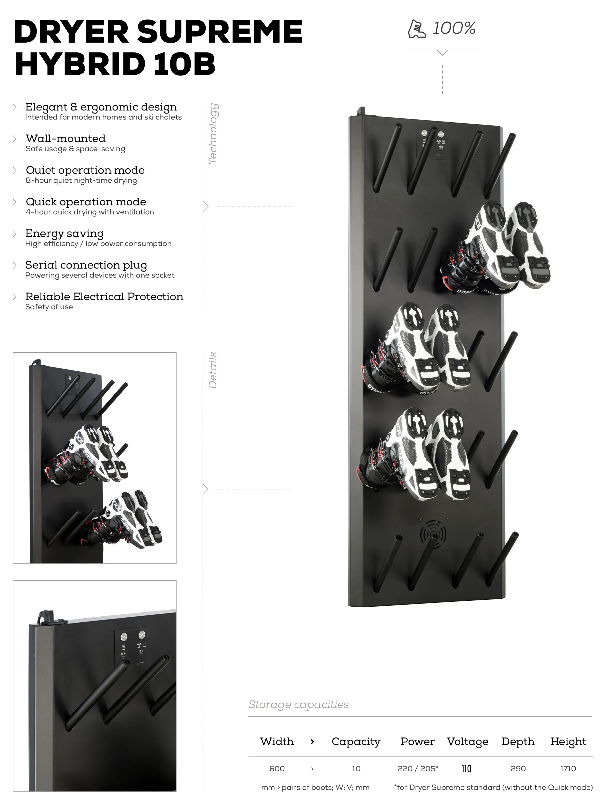 Wall Mounted Ski Boot Dryer | QBL - FOREMAN® Products