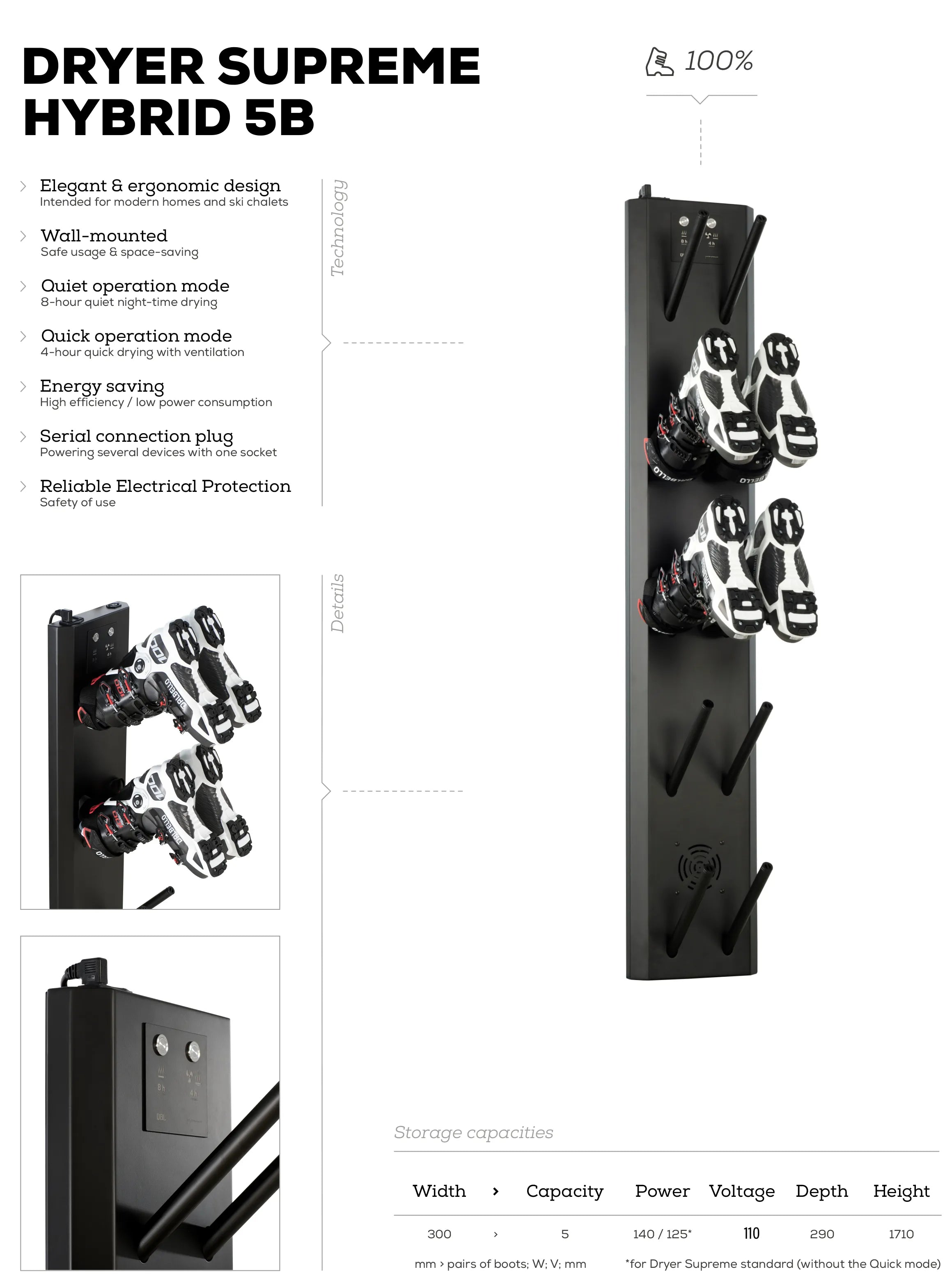 Wall Mounted Ski Boot Dryer | QBL - FOREMAN® Products