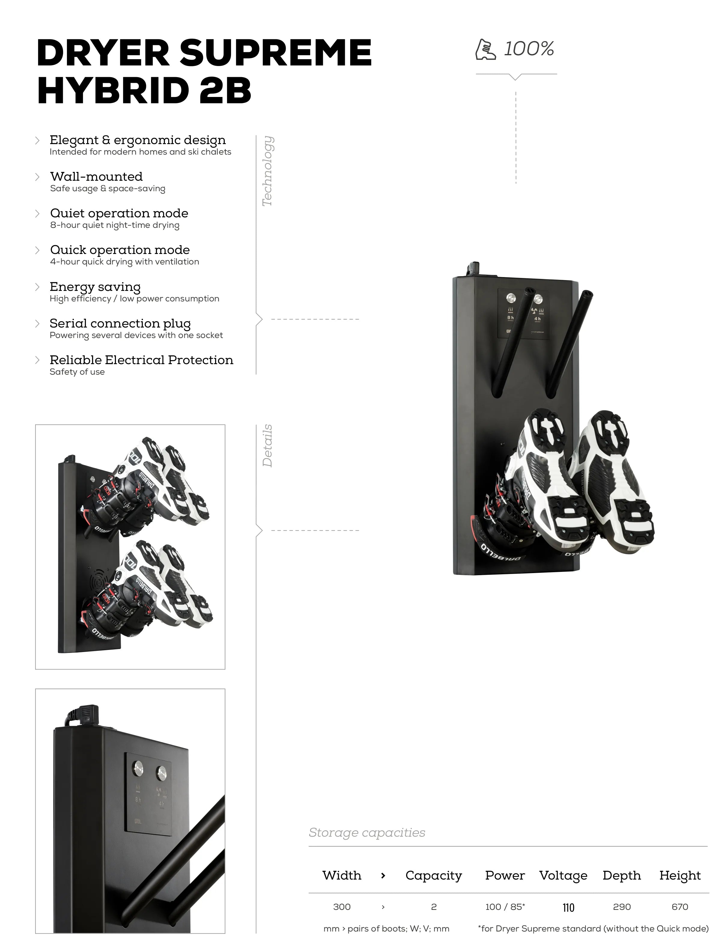 Wall Mounted Ski Boot Dryer | QBL - FOREMAN® Products